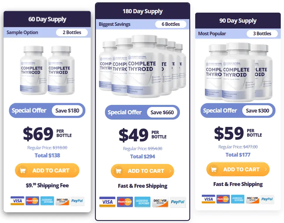 Complete Thyroid Price